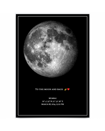 Personalised Moon Maps